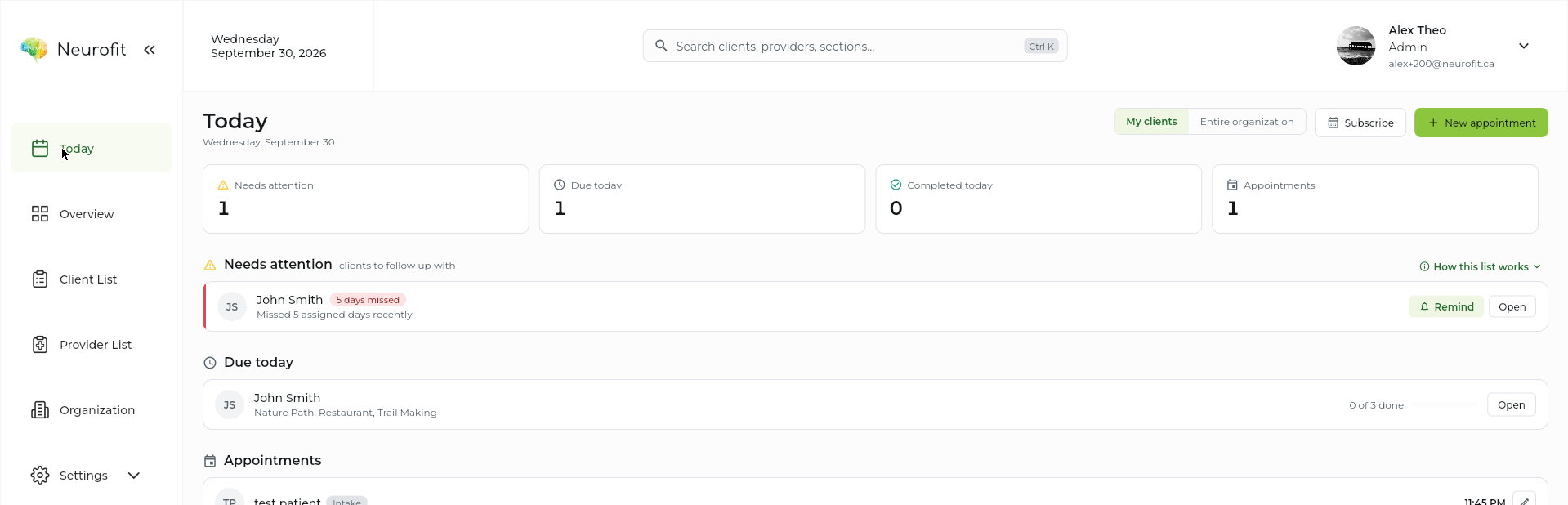 The four stat cards at the top of the Today screen: Needs attention, Due today, Completed today, and Appointments.