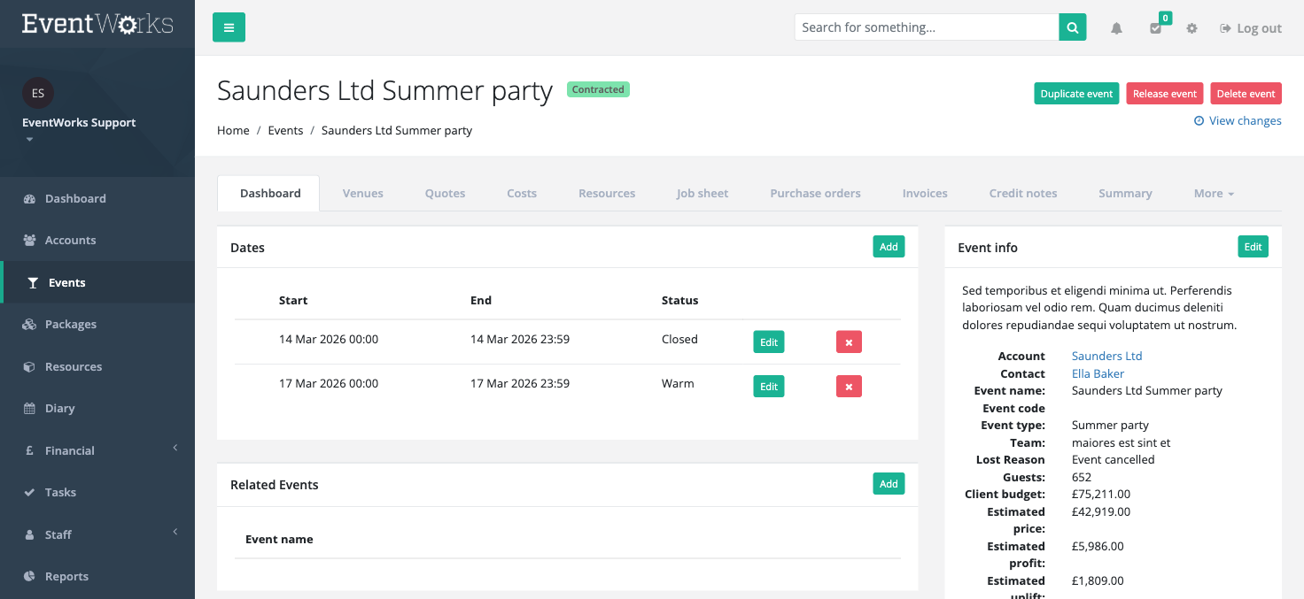 Event dashboard overview