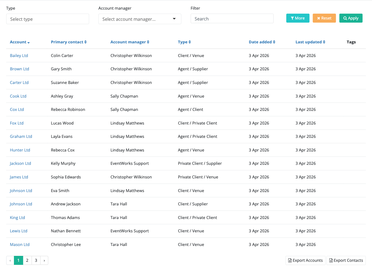 Accounts list overview
