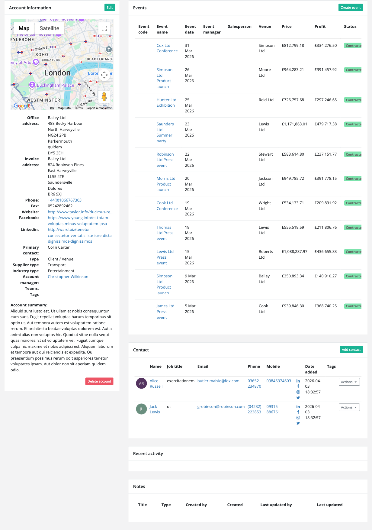 Account dashboard overview