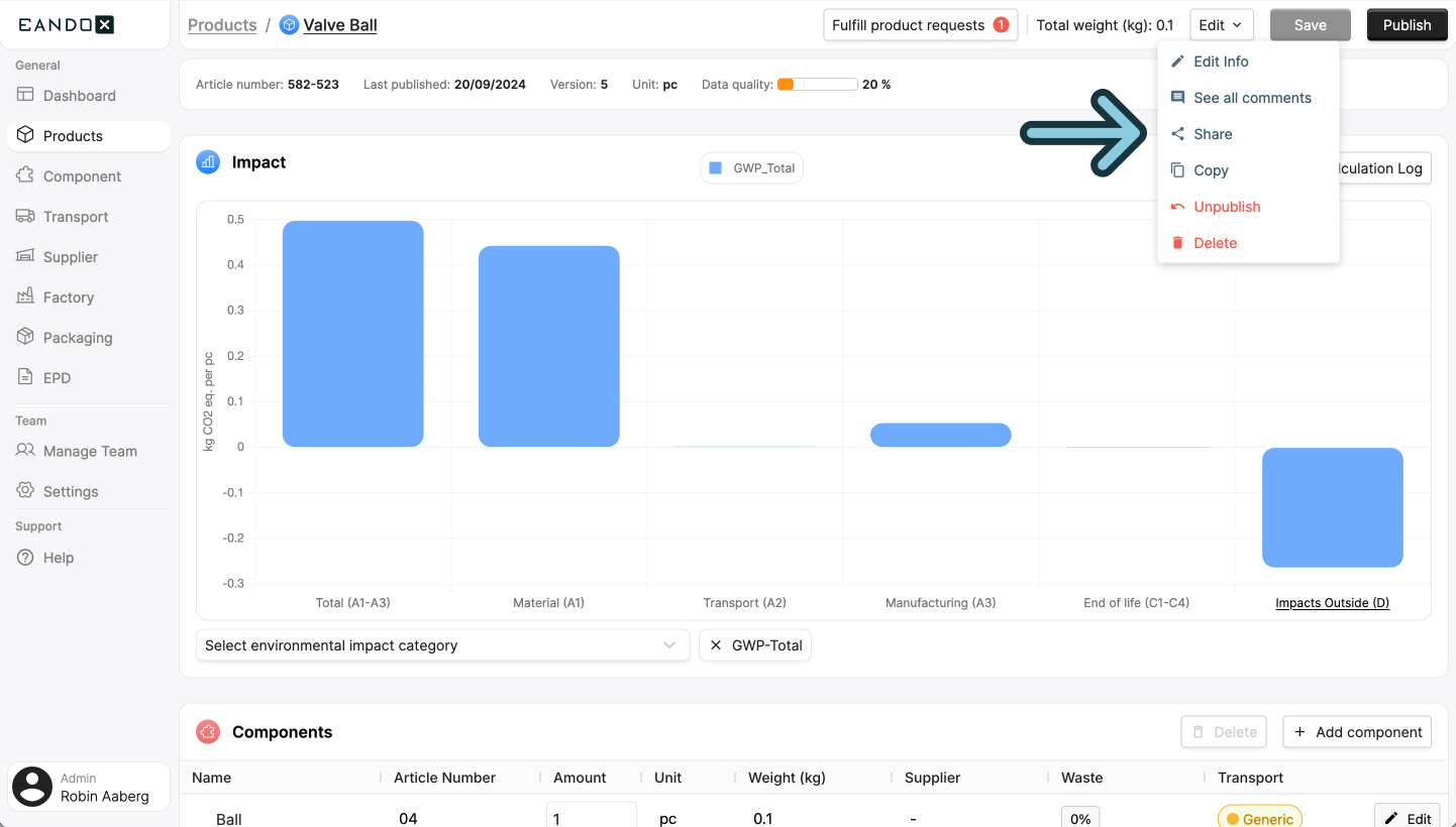 A screenshot of the EandoX platform showing a user where to click to Share their Product record in the Global Library of EandoX.