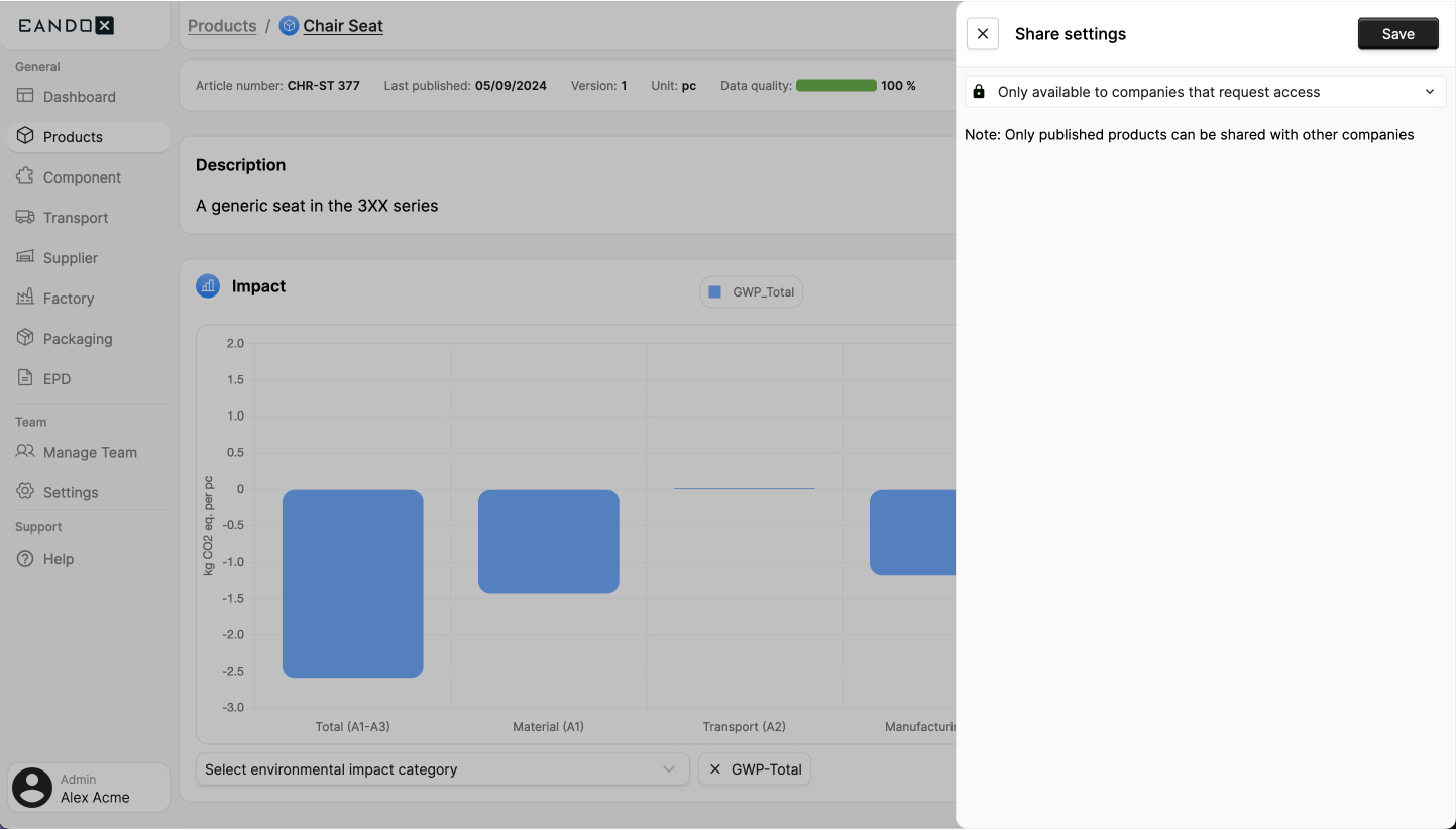 A screenshot of the EandoX platform showing the side-panel view of the Share option in a Product record.