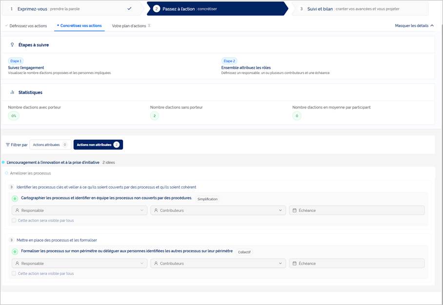 Vue participant – Concrétisez vos actions