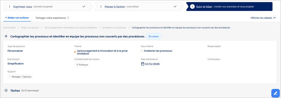 Fiche d’une action en cours (vue participant)