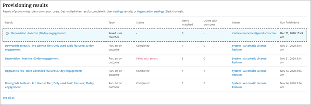 Sample provisioning results table
