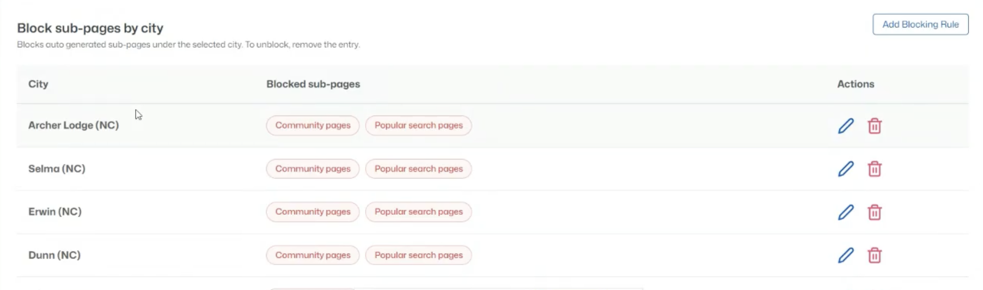 Block sub-pages by city — blocked cities and page types