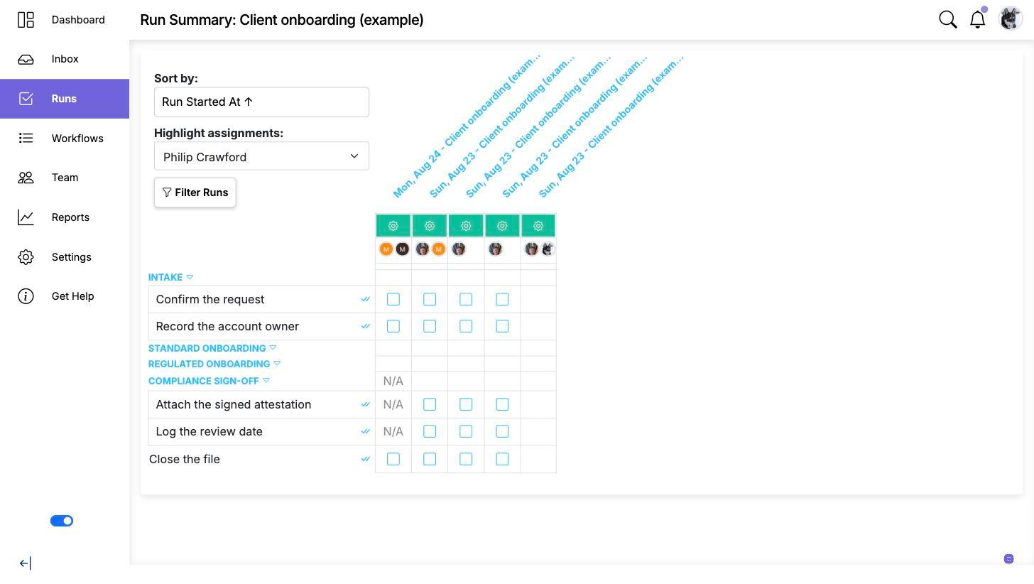 The Run Summary page for a workflow with five runs in progress: steps down the left grouped by section, one column per run across the top, and N/A in cells where a section does not apply to that run