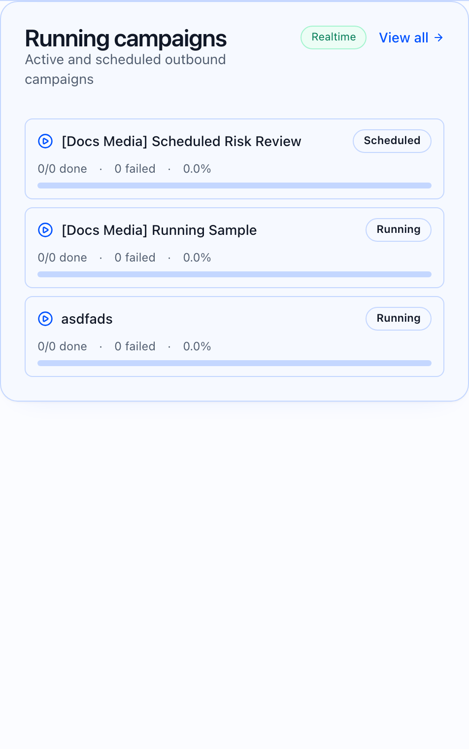 Running campaigns board with campaign progress and failure indicators.