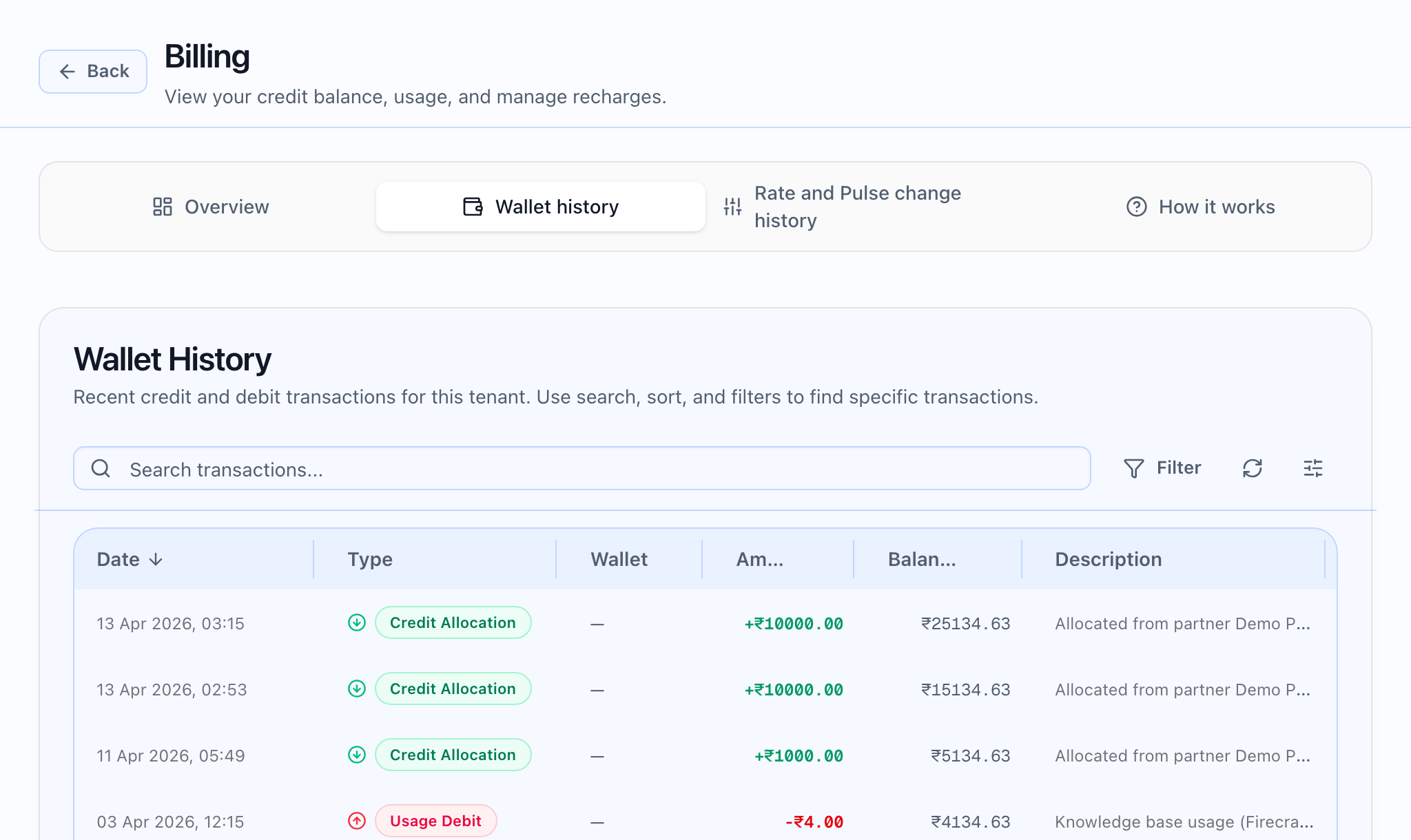 Usage page with event log and amounts excluding GST disclaimer visible.