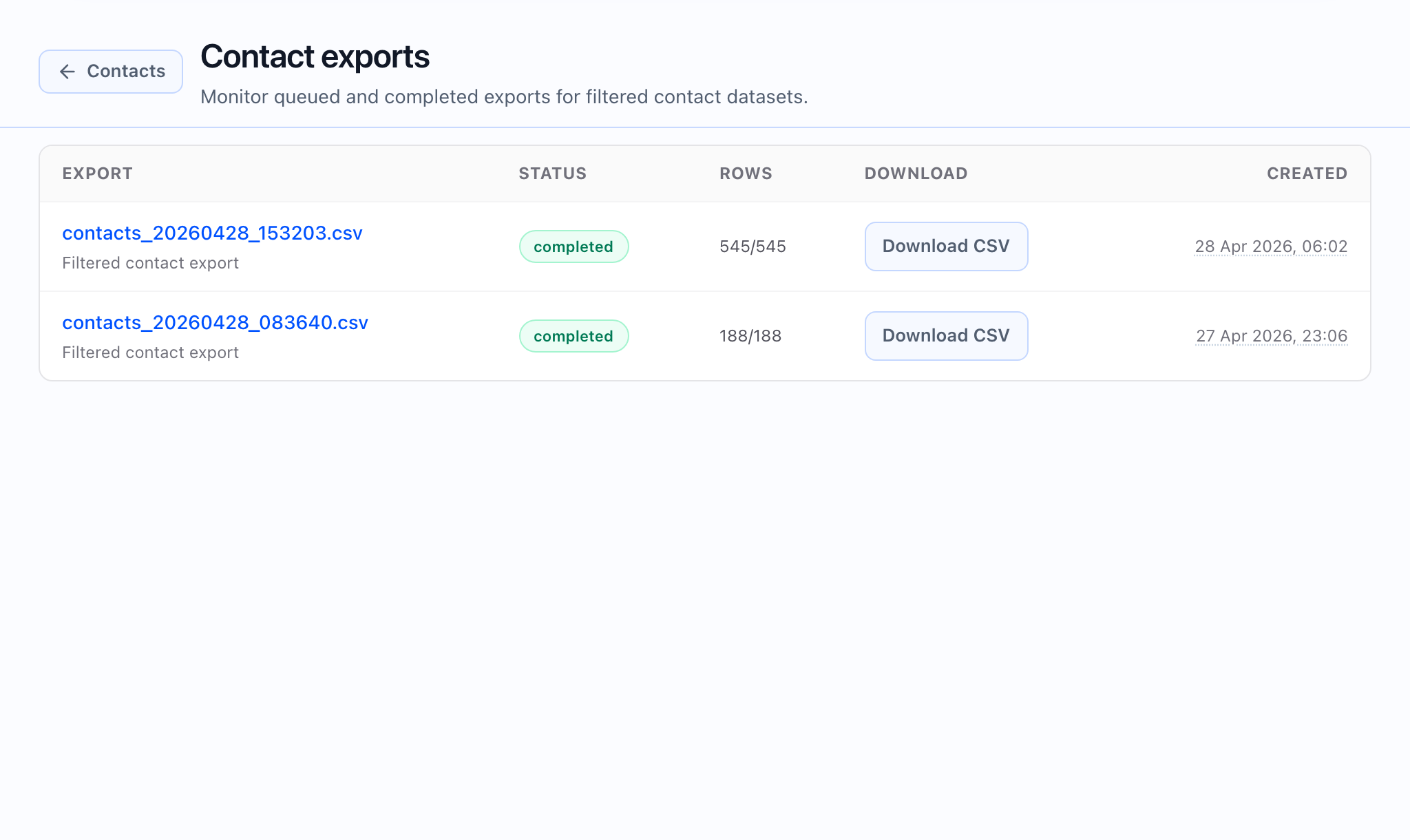 Contacts export CSV or contact export history with download available.