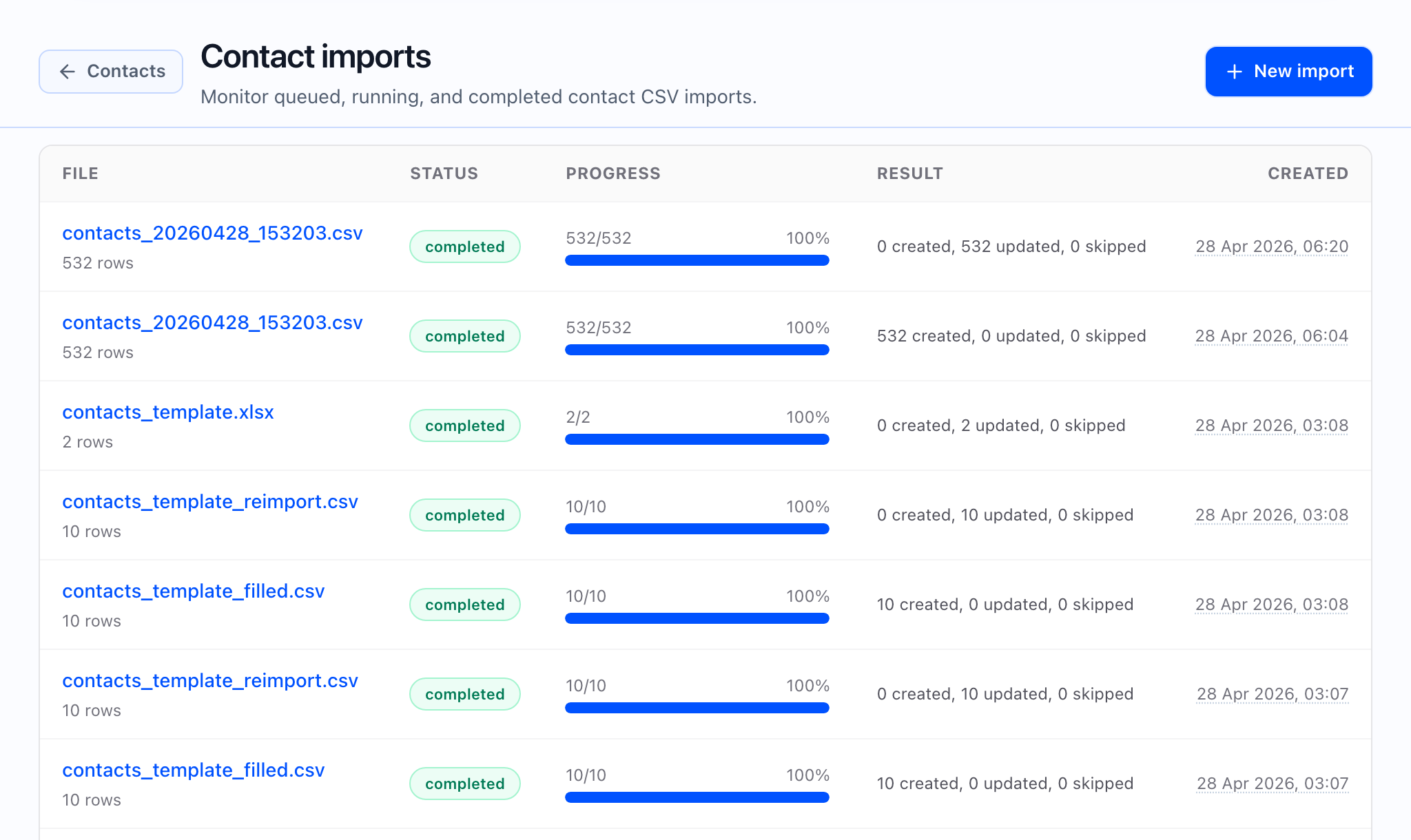 Contact imports history table with statuses and results.