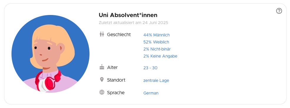 Uni Absolv - Info