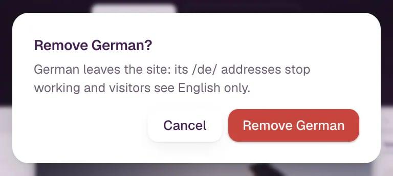 The Remove German? dialog: German leaves the site, its /de/ addresses stop working and visitors see English only. Cancel and Remove German buttons.