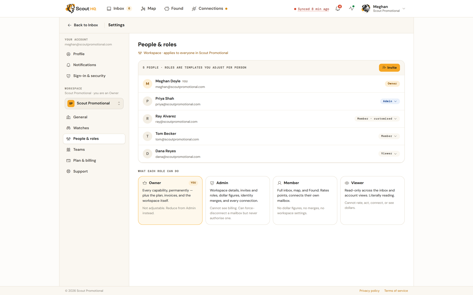 The People and roles page listing five people with their roles, above the card explaining what each role can do.