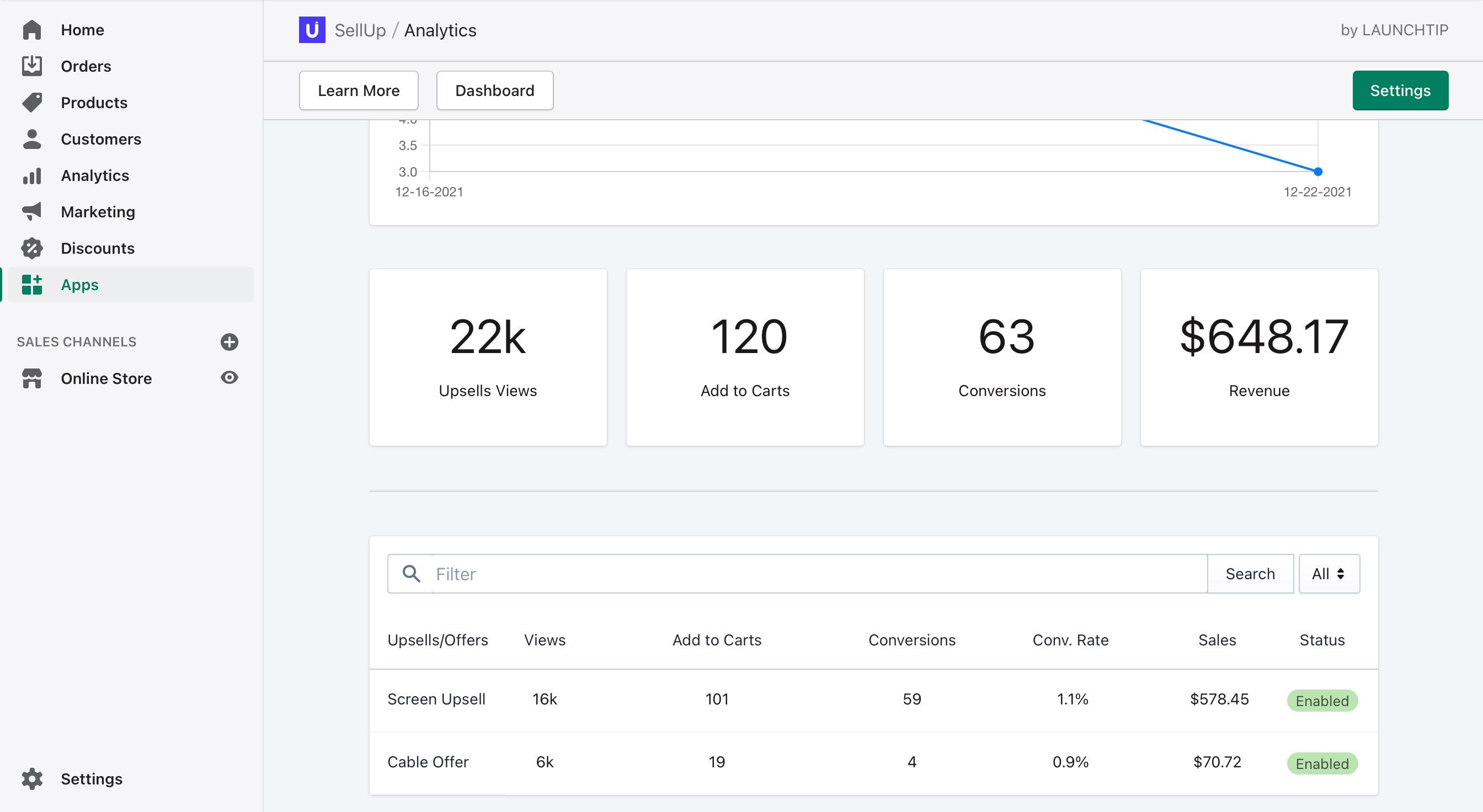 Analytics SellUp