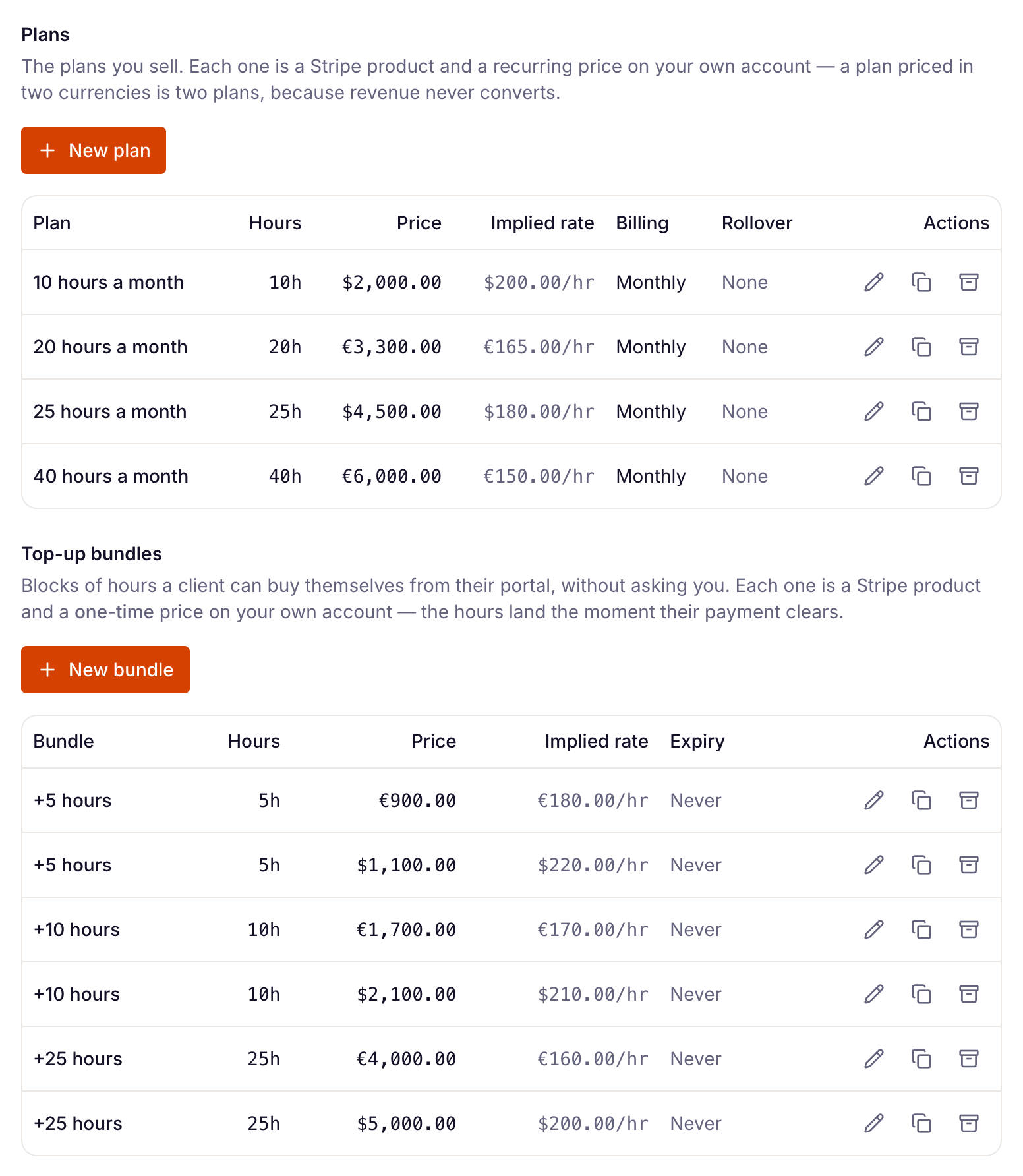 Settings → Retainers with the Plans and Top-up bundles tables