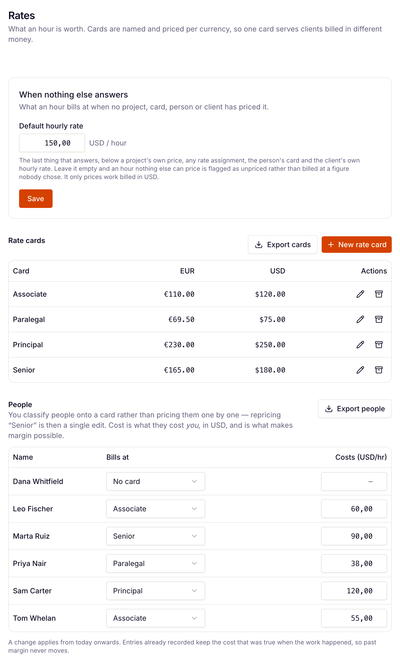 Settings → Rates with the default rate, two rate cards and the People table