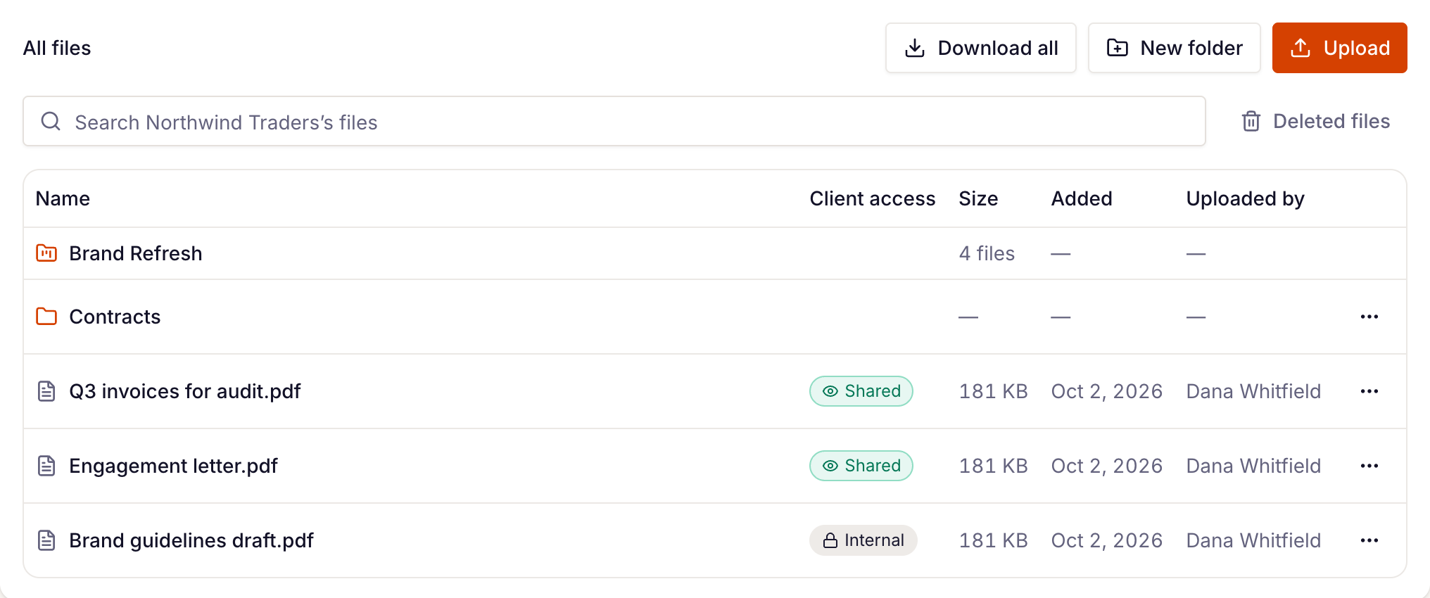 a client's Files tab at All files, with a project, a folder and two files