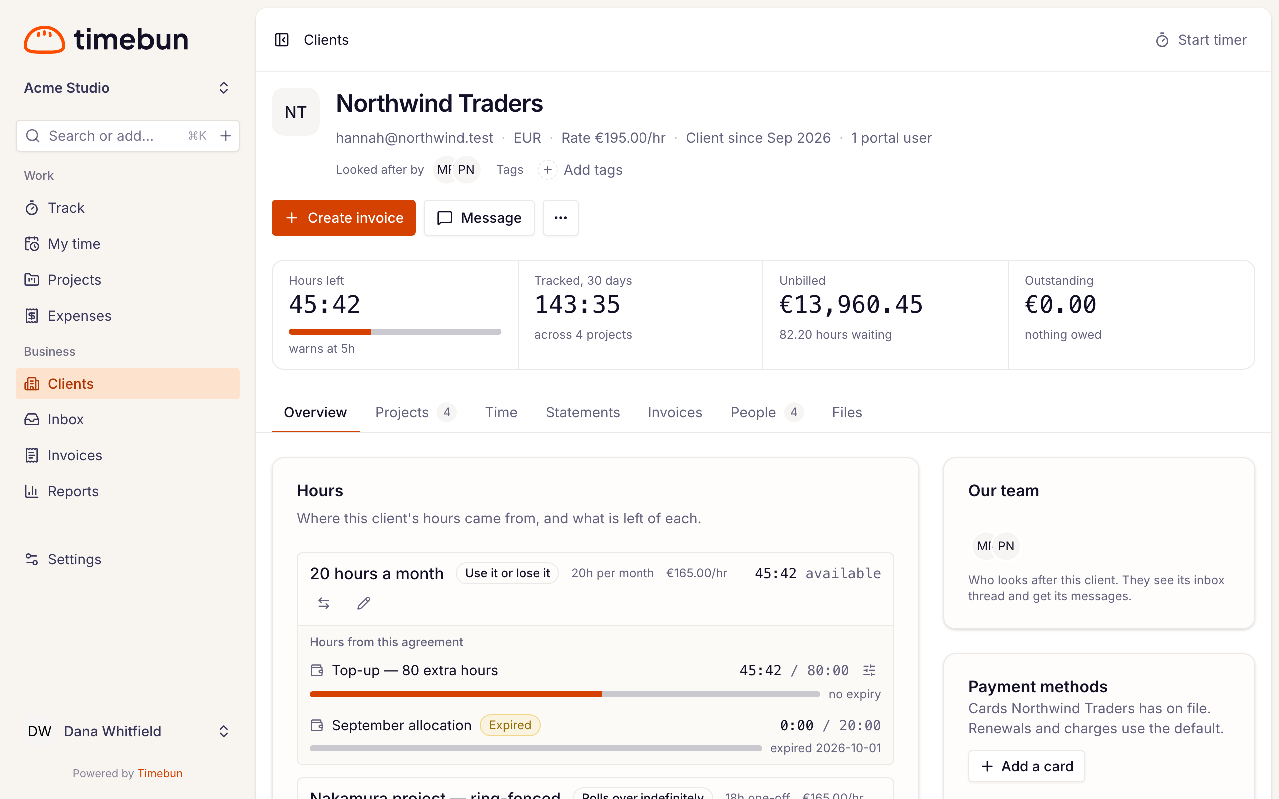 a client page showing the header, the four figures and the tabs