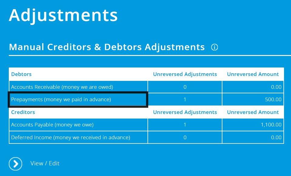 ExpensePlus screenshot of manual creditor and debtors screen highlighting the Prepayments row of the table
